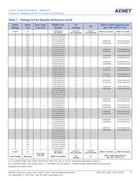 T322D685K035AT Datasheet Pagina 8