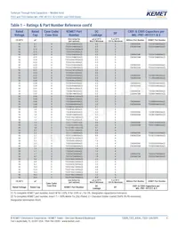 T322D685K035AT Datasheet Pagina 9