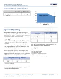 T322D685K035AT Datasheet Page 10