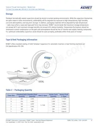 T322D685K035AT Datasheet Pagina 12