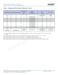 T355E106K025AT Datasheet Page 8