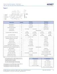 T355E106K025AT Datasheet Pagina 12