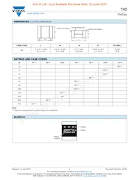 T42M2227M025EZA 데이터 시트 페이지 2