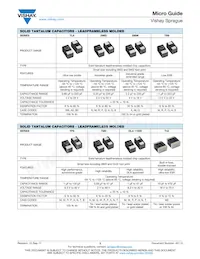 T42M2227M025EZA Datasheet Pagina 9