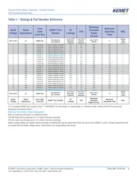 T490B227M006ATE500 Datasheet Pagina 6