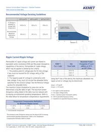 T490B227M006ATE500 Datasheet Page 7