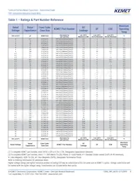 T491B335K025ATAUTO Datasheet Page 5