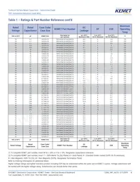 T491B335K025ATAUTO Datasheet Page 6