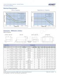 T491V107K016AT Datasheet Page 4