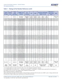 T491V107K016AT Datasheet Page 7