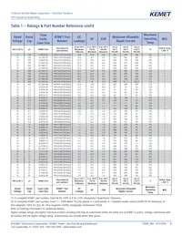 T491V107K016AT Datasheet Page 9