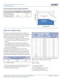 T491V107K016AT Datasheet Pagina 14