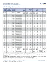 T493D106K035AH6120 Datasheet Page 11