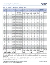 T493D106K035AH6120 Datasheet Page 12