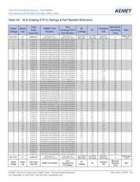 T493D106K035AH6120 데이터 시트 페이지 14