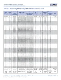 T493D106K035AH6120 Datasheet Pagina 15