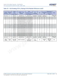 T493D106K035AH6120 Datasheet Pagina 16