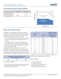 T493D106K035AH6120 Datasheet Page 17