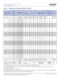 T494X686M025AT Datasheet Pagina 6