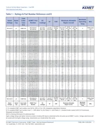 T494X686M025AT Datasheet Page 7