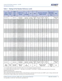 T494X686M025AT Datasheet Page 9