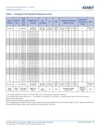 T494X686M025AT Datasheet Page 12