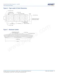 T494X686M025AT Datasheet Pagina 21