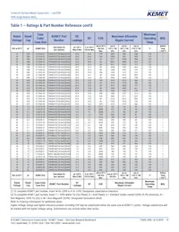 T495D686K016ATE150 Datasheet Page 11