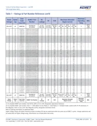 T495D686K016ATE150 Datasheet Page 12