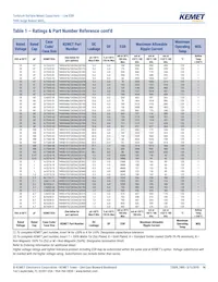 T495D686K016ATE150 Datasheet Page 14