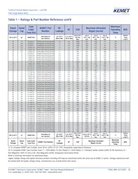 T495D686K016ATE150 Datasheet Page 15