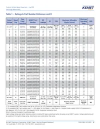 T495D686K016ATE150 Datasheet Page 16