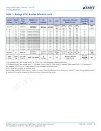 T495D686K016ATE150 Datasheet Page 18