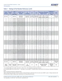 T496X226M025ATE900 Datasheet Page 6