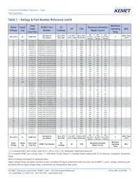 T496X226M025ATE900 Datasheet Page 7