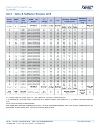 T496X226M025ATE900 Datasheet Page 8