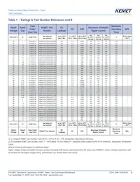 T496X226M025ATE900 Datasheet Pagina 8