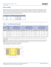 T496X226M025ATE900 Datasheet Page 10