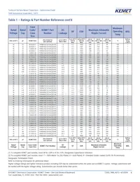 T498A334K035ATE11K Datasheet Page 6