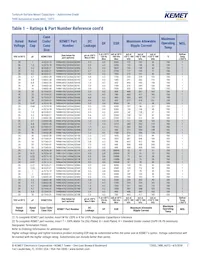 T498A334K035ATE11K Datasheet Page 7