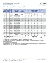 T498A334K035ATE11K Datasheet Page 8