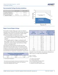 T510X687M004ATE030 Datasheet Pagina 6