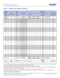 T520B337M006ATE040 Datasheet Page 9