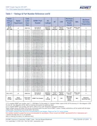 T520B337M006ATE040 Datasheet Page 11