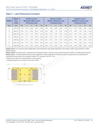 T540D477M2R5CH8505WAFL Datenblatt Seite 15