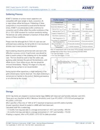 T540D477M2R5CH8505WAFL Datenblatt Seite 16