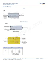 T550B107K060AT4252 Datasheet Page 15