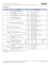 T598B475M035ATE200 Datasheet Pagina 3