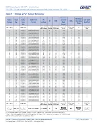 T598B475M035ATE200 Datasheet Page 7