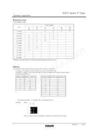 TCFGP1E105M8R Datasheet Page 2